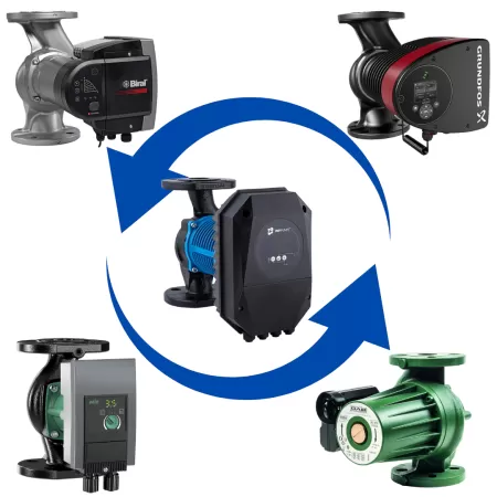 Αντιστοιχία Κυκλοφορητών